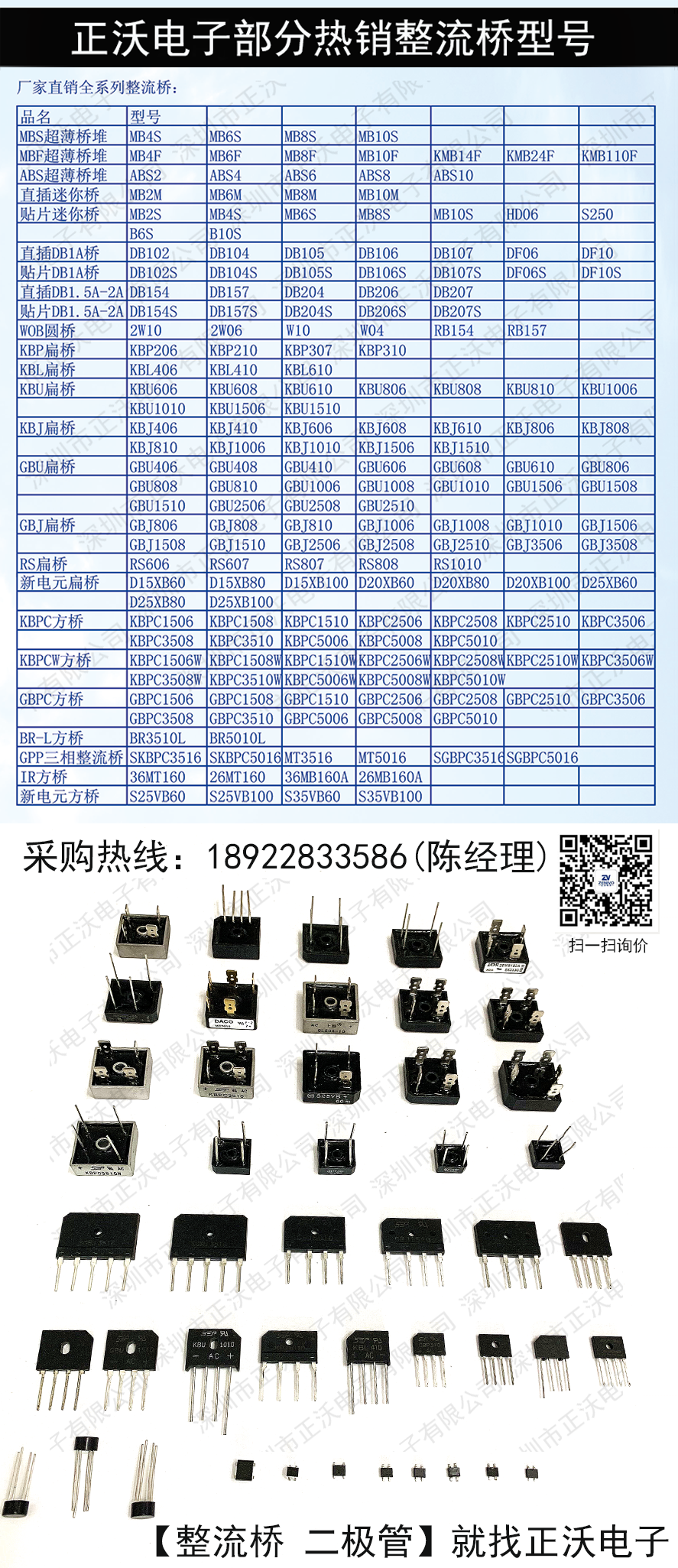 买桥堆就找正沃电子2.png