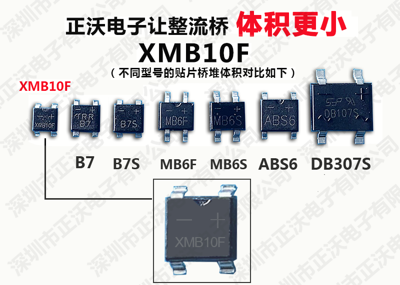 正沃电子居然出了一款这么小体积的贴片整流桥堆(XMB10F)！！