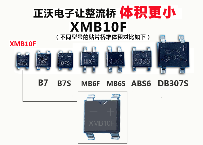 ZV品牌高品质整流桥